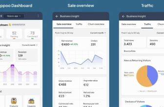 The WooCommerce Reports You’ve Always Needed — Now Built Into Your Store