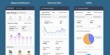 The WooCommerce Reports You’ve Always Needed — Now Built Into Your Store